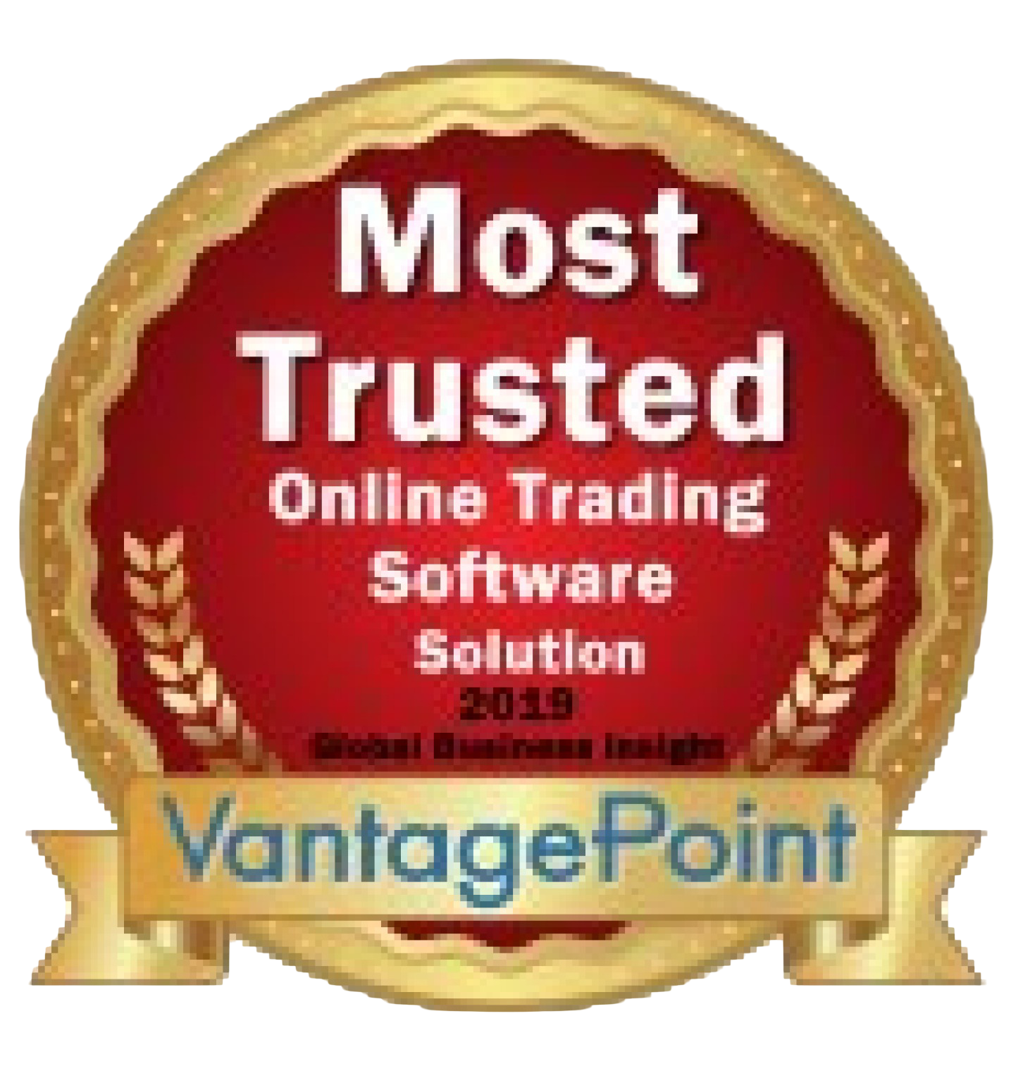 Most Trusted